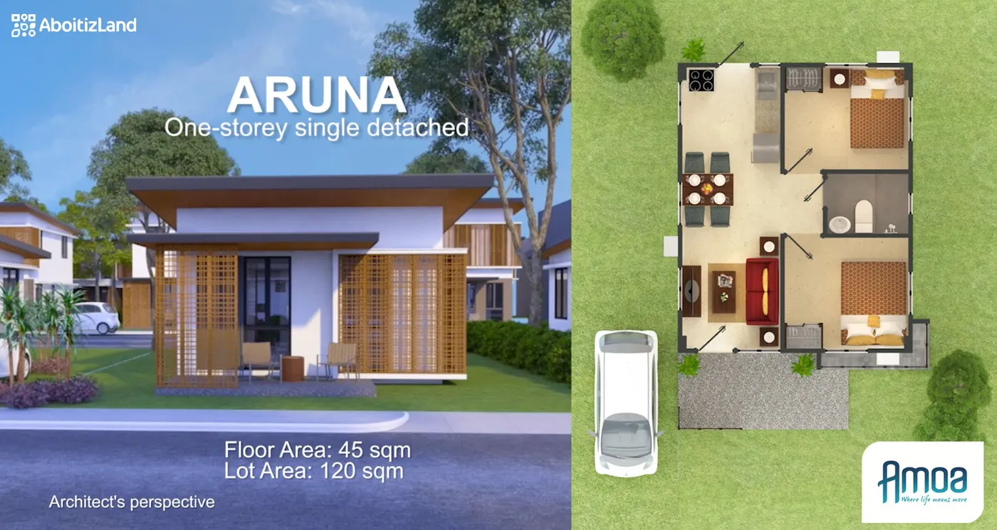 Aruna model and plan reference from the supplied Aruna media folder